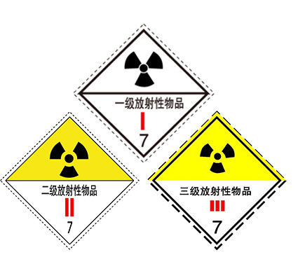 放射性物品运输